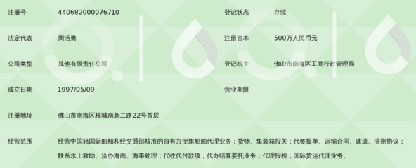 南海國際船舶代理與國際船舶管理業務 驅動區域航運繁榮的雙引擎
